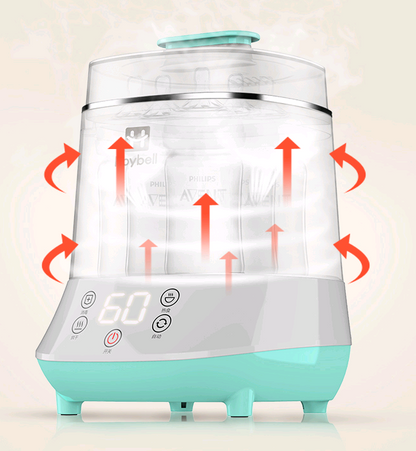 Baby Bottle Sterilizer with Drying Multi-Function Baby Bottle Steam Sterilization Pot